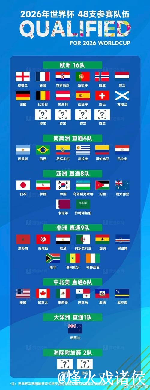 2026世界杯高清直播入口地址查询