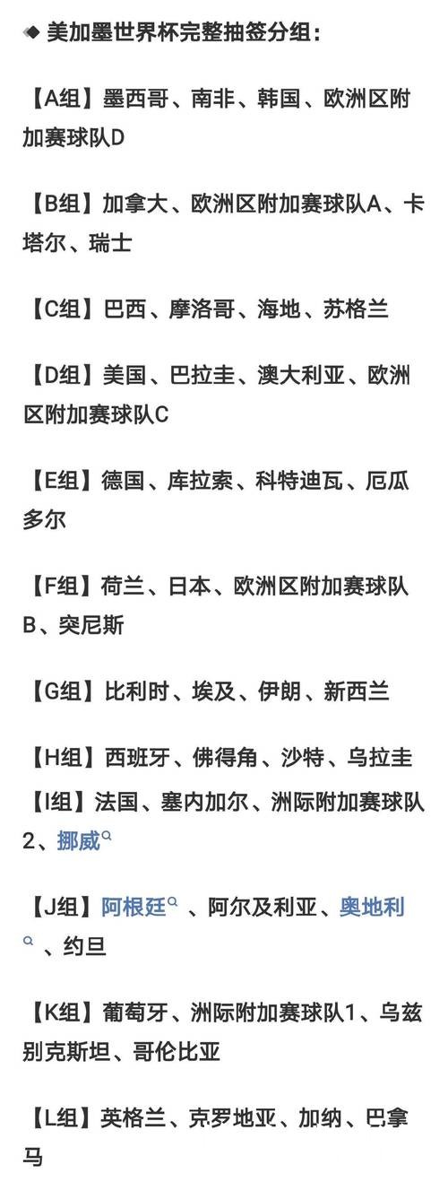 全面解析世界杯比分网页版技巧 全面解析世界杯比分网页版技巧